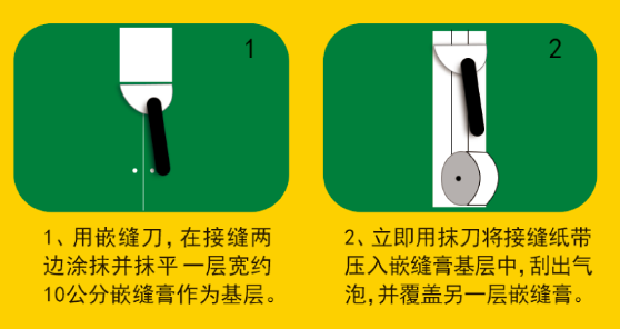施工工藝 施工工藝